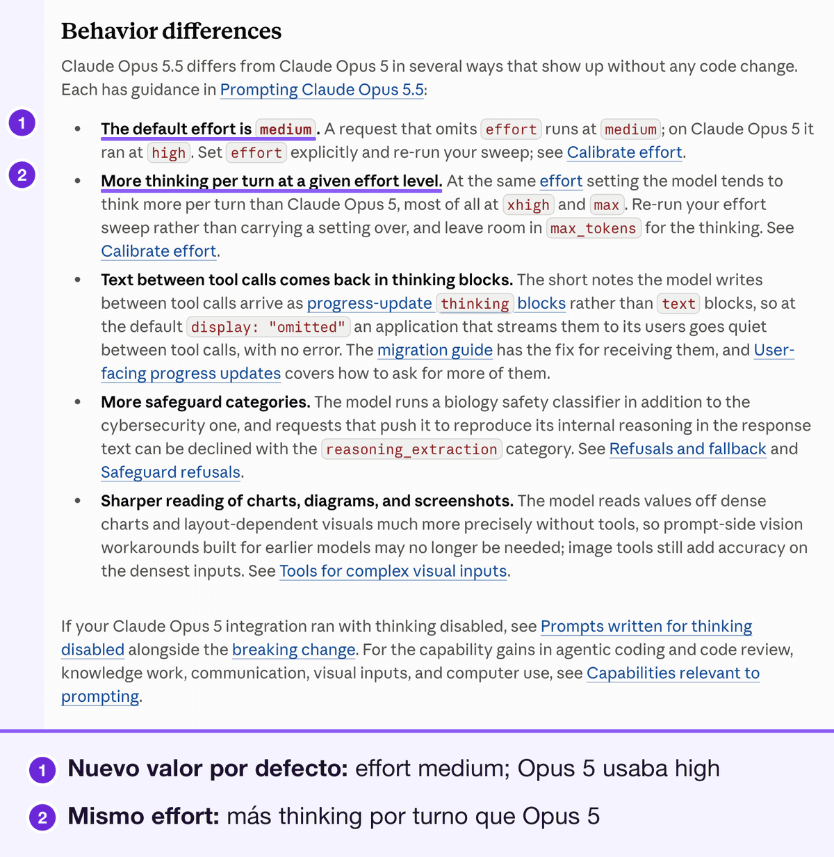 Lista Behavior differences de Anthropic para Opus 5.5: el effort por defecto es medium, más thinking por turno con un mismo effort, el texto entre llamadas a herramientas llega en bloques de thinking. Marcado: el effort por defecto medium y más thinking por turno con un mismo nivel de effort, numerados 1 y 2 con una leyenda debajo.
