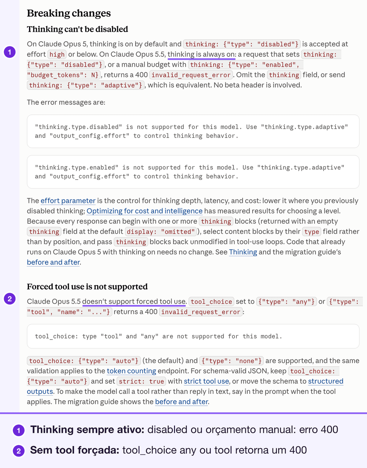 Seção Breaking changes da Anthropic para a Opus 5.5: thinking não pode ser desativado, e tool_choice do tipo tool ou any retorna um 400. Marcado: thinking sempre ativo e uso forçado de tool não suportado, cada um retornando um 400, numerados 1 e 2 com uma legenda abaixo.