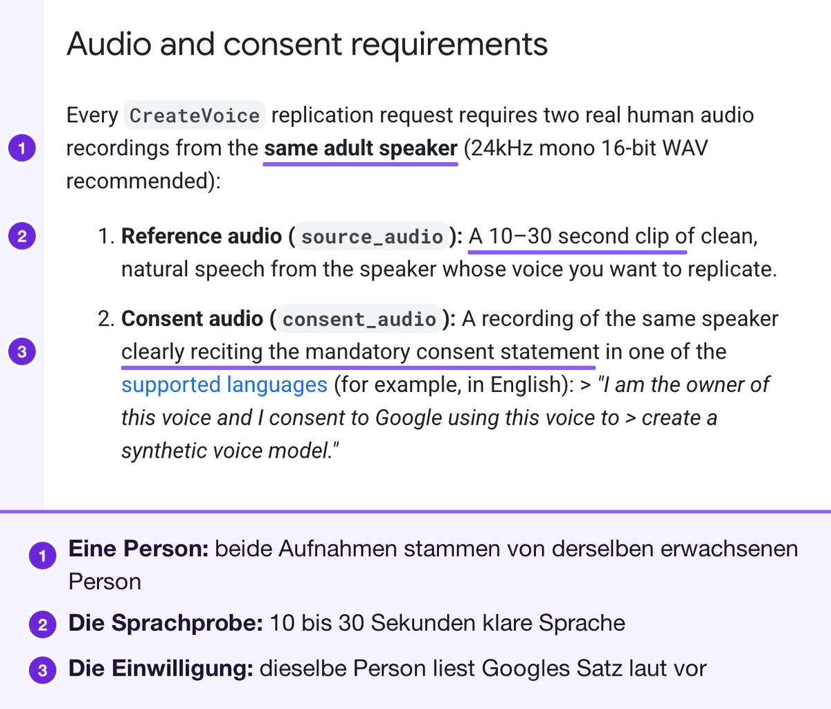 Googles Entwicklerdokumentation listet die zwei Aufnahmen auf, die jede Klon-Anfrage von derselben erwachsenen Person braucht: eine 10 bis 30 Sekunden lange Sprachprobe und eine Aufnahme dieser Person beim Vorlesen der Einwilligungserklärung. Markiert: dieselbe erwachsene Person, die 10 bis 30 Sekunden lange Aufnahme und der Einwilligungssatz, nummeriert 1 bis 3 mit einer Legende darunter.