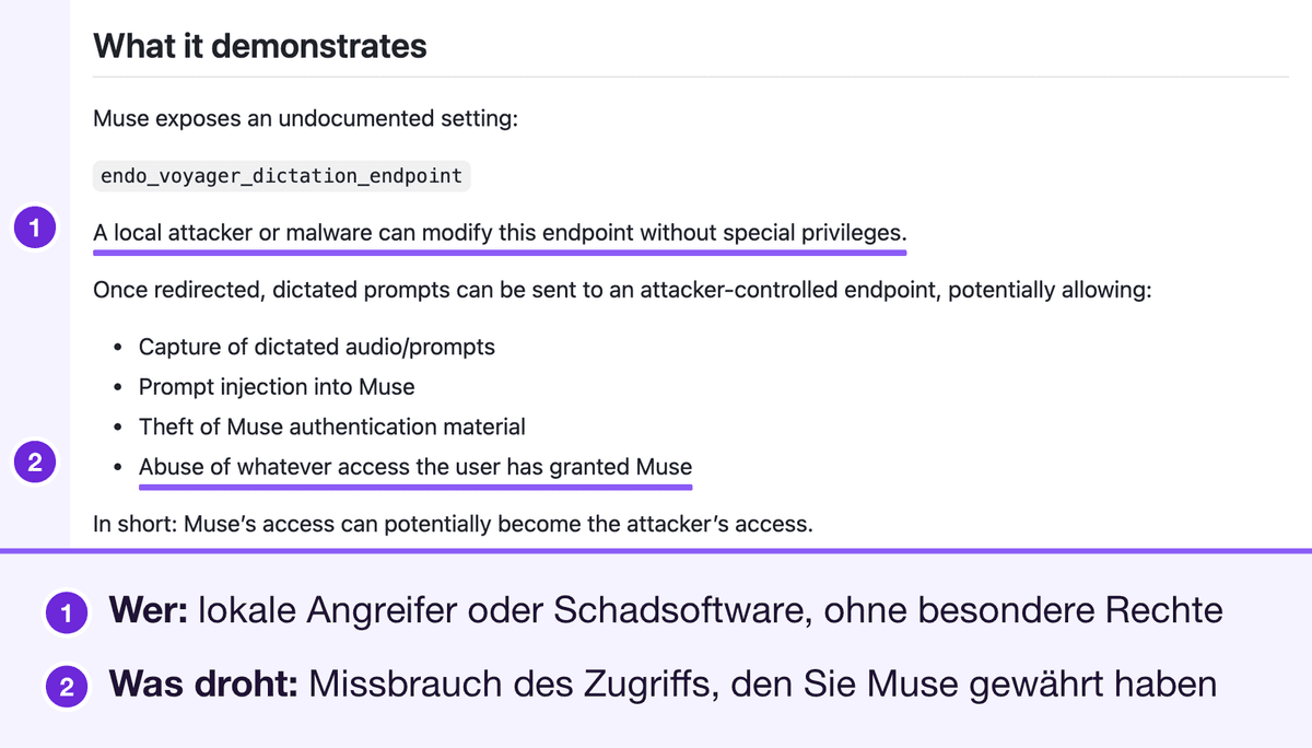 Patrick Wardles README: Eine versteckte Diktier-Einstellung von Muse kann von einem lokalen Angreifer ohne besondere Rechte geändert werden, was diktierte Prompts, Muses Login-Material und jeglichen Zugriff, den der Nutzer Muse gewährt hat, offenlegen könnte. Dafür muss bereits Code auf dem Mac laufen. Markiert: der Satz über einen lokalen Angreifer oder Schadsoftware ohne besondere Rechte und der Punkt zum Missbrauch jeglichen Zugriffs, den der Nutzer Muse gewährt hat, nummeriert 1 und 2 mit einer Legende darunter.