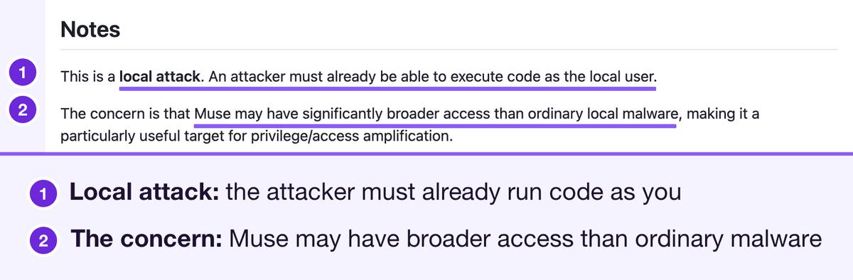 Patrick Wardle's Notes section: this is a local attack, the attacker must already run code as the user, and the concern is that Muse has broader access than ordinary malware. Marked: the local attack sentence and the concern about broader access than ordinary local malware, numbered 1 and 2 with a legend below.