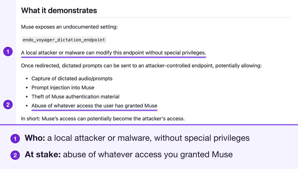 Patrick Wardle's README: a hidden Muse dictation setting can be changed by a local attacker without special privileges, which could expose dictated prompts, Muse's login material and whatever access the user gave Muse. It requires code already running on the Mac. Marked: the sentence on a local attacker or malware without special privileges, and the item on abuse of whatever access the user has granted Muse, numbered 1 and 2 with a legend below.