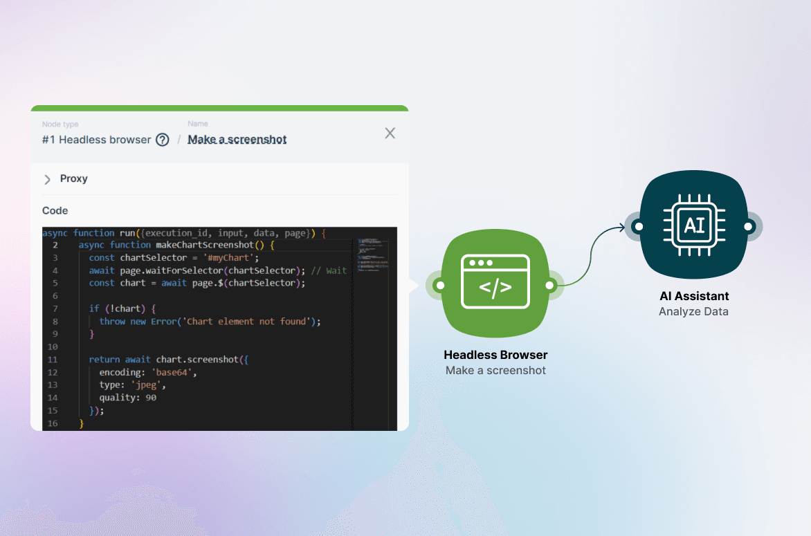 JavaScript- und KI-Integration mit Headless Browser