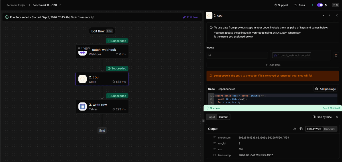 Activepieces, 594 ms. This is the original September run, timestamp and all.