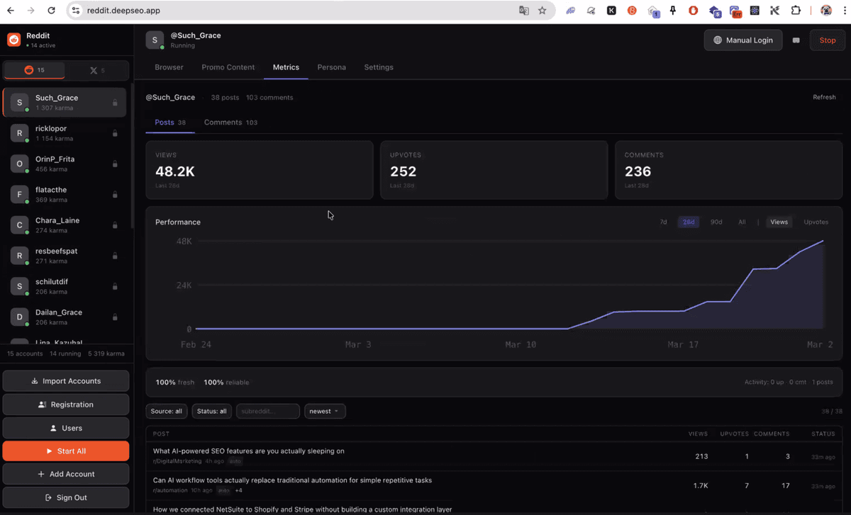 Set your persona and promo content