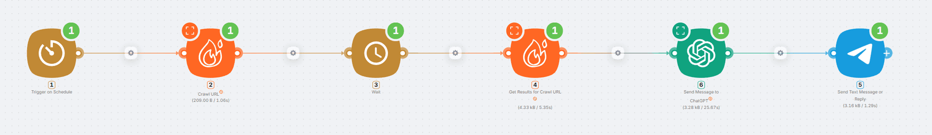 __wf_reservado_herdar