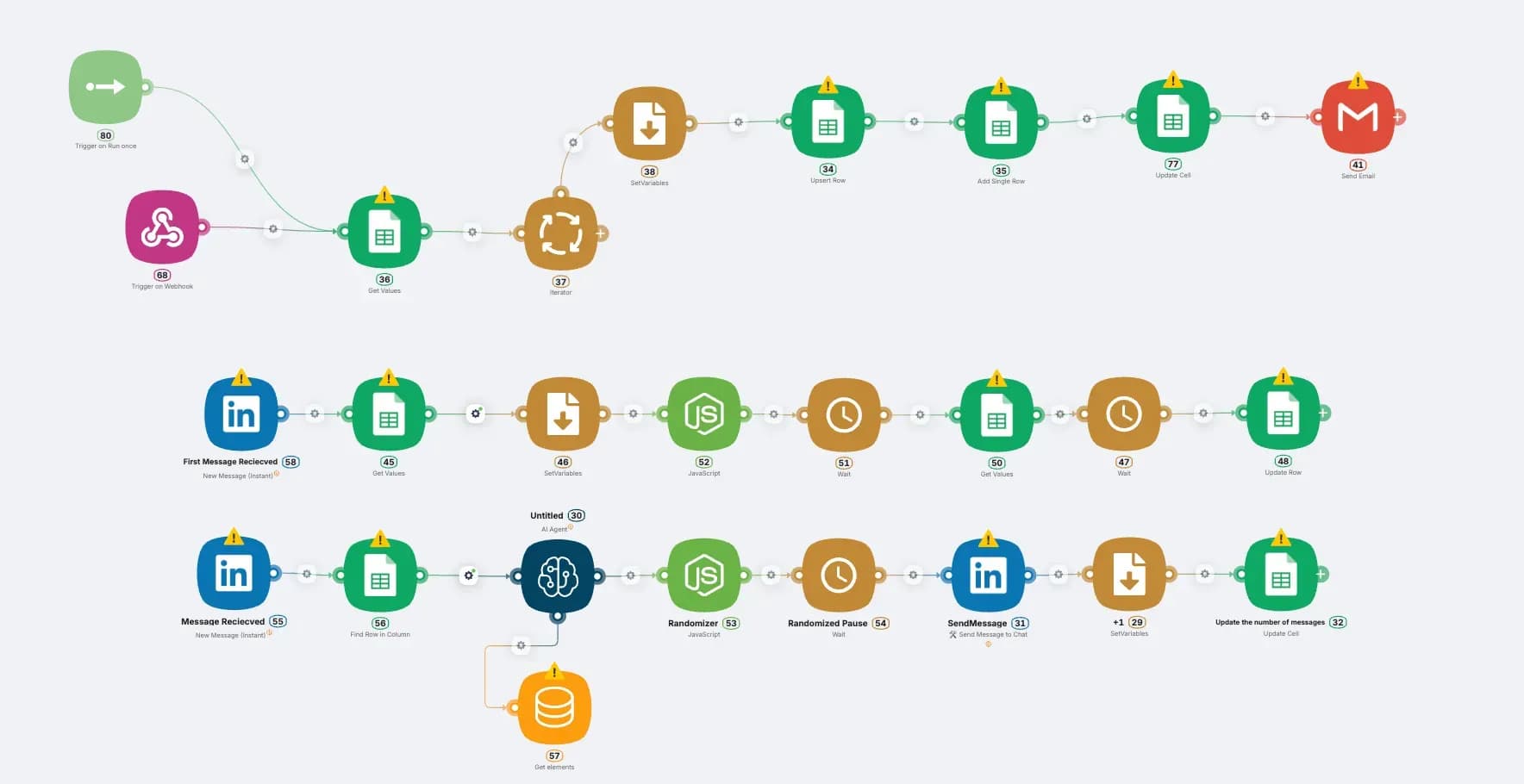 __wf_reserved_inherit