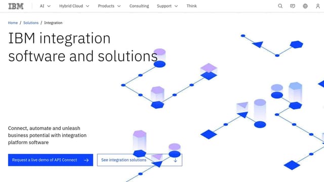 Best iPaaS Platforms 2025: 12 Integration Tools Compared + Data ...