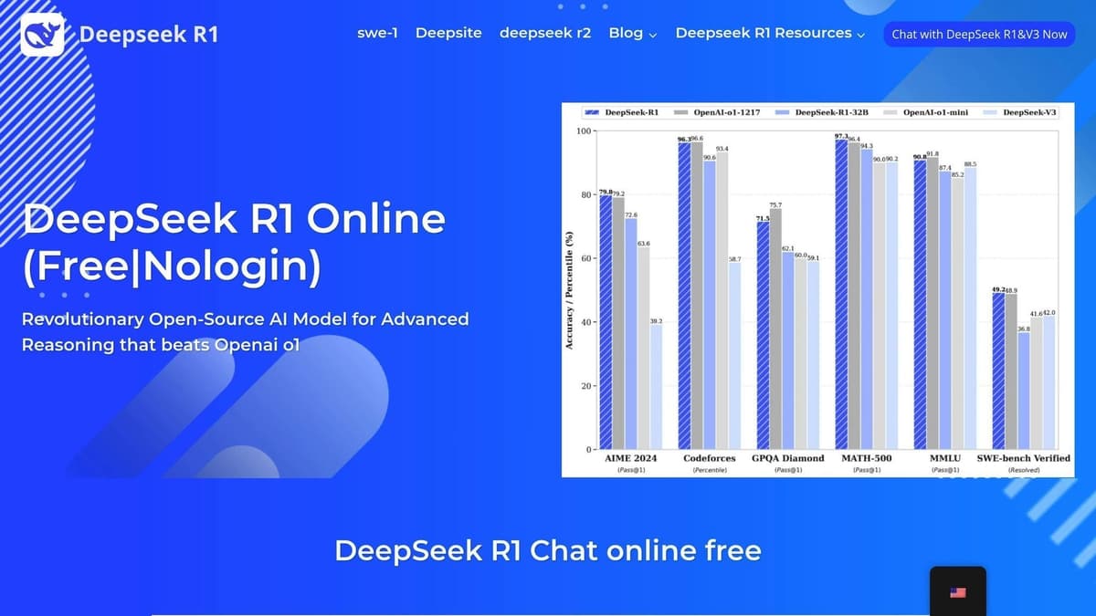 DeepSeek R1