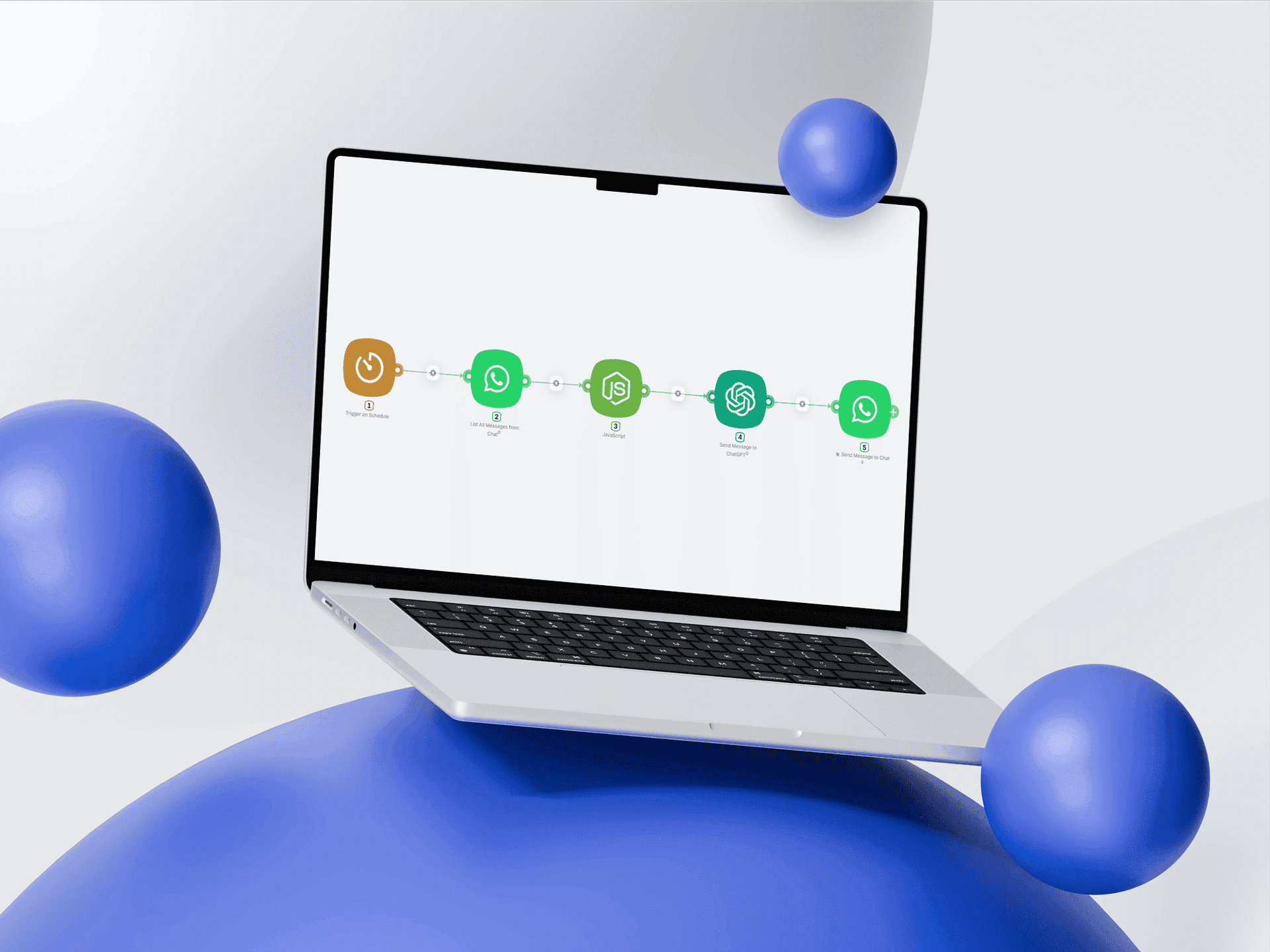 Daily WhatsApp Chat Summary with Insights 4