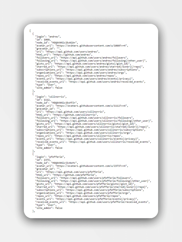 What is GitHub API and How to Get a GitHub API Key: Tutorial and ...