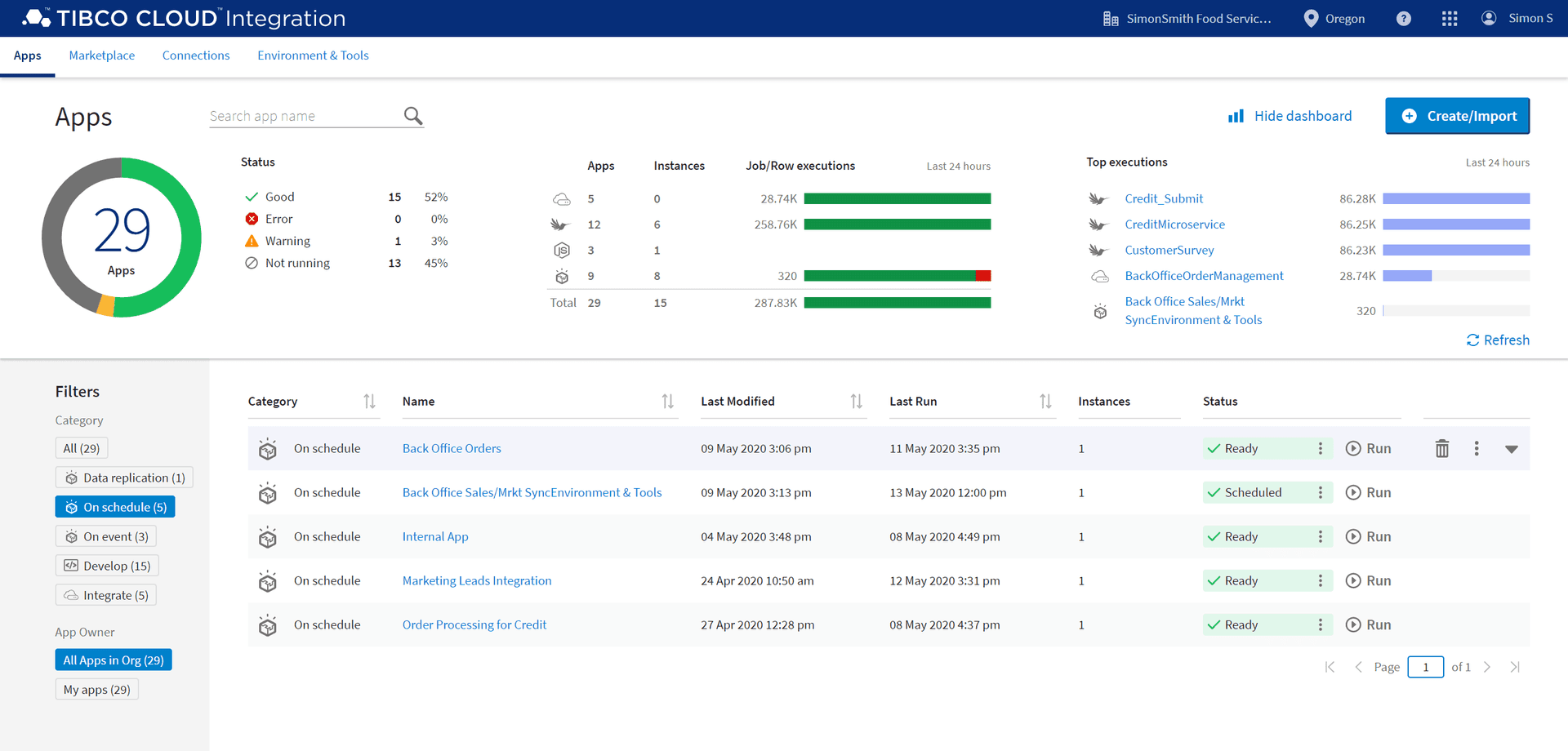 TIBCO Cloud Integration Software - 2024 Reviews, Pricing & Demo