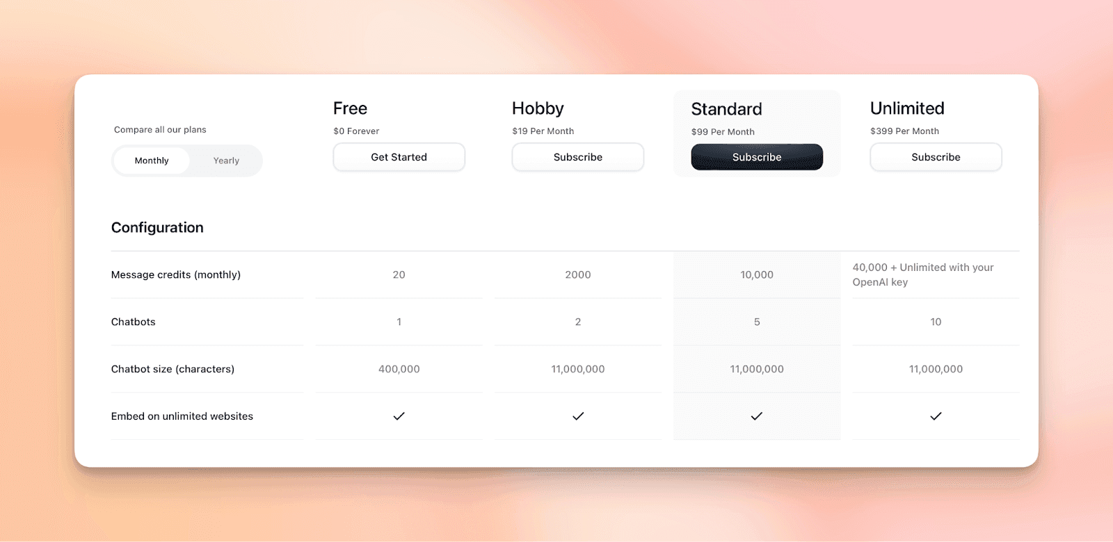 Illustration of Chatbase AI price,  Chatbase pricing