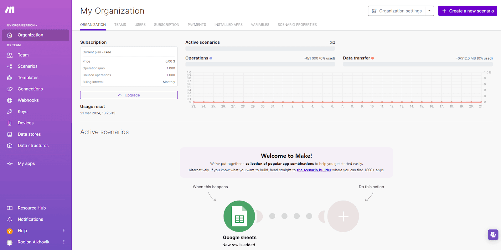 Make main page, Zapier alternative