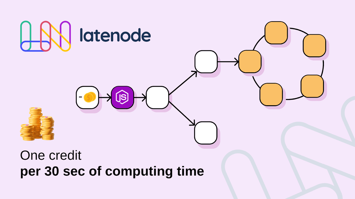 Gráfico explicando os preços do Latenode, mostrando um fluxograma com um nó JavaScript; os custos são baseados no tempo de computação, não por operação