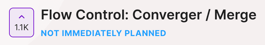 Solicitação de recurso para 'Controle de fluxo: Converger/Merge' com 1.1 mil votos positivos, rotulado como 'Não planejado imediatamente'