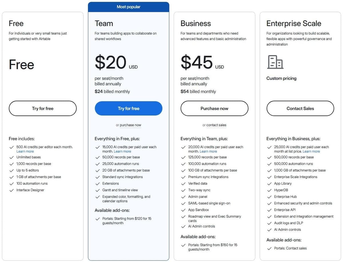 Airtable pricing page in October 2026: Free, Team, Business and Enterprise Scale plans per seat with automation runs per month