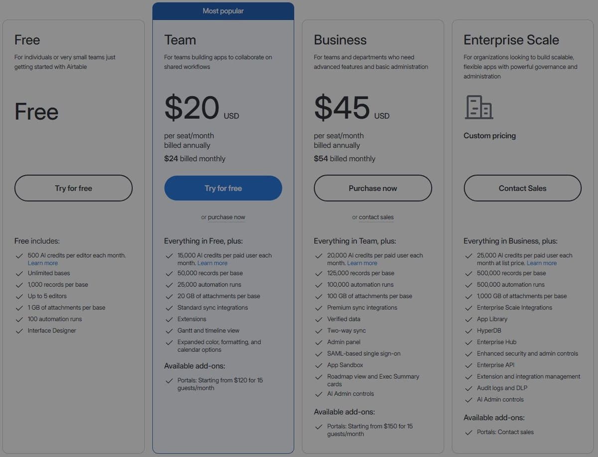 Airtable pricing page in September 2026: Free, Team, Business and Enterprise Scale plans per seat with automation runs per month