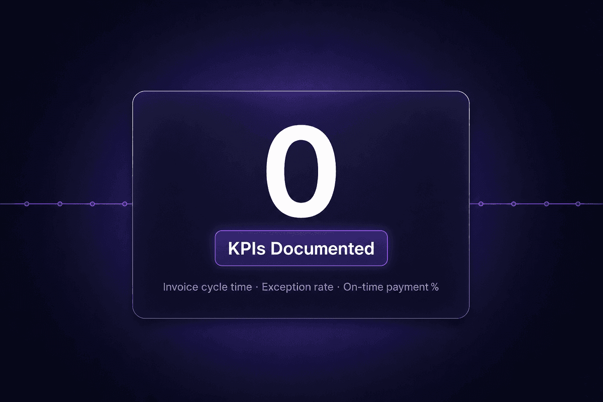 ap_kpi_measurement_gap
