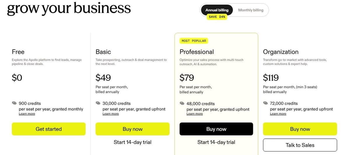 Apollo pricing page in September 2026: Free, Basic, Professional and Organization plans per seat with credits per seat per year