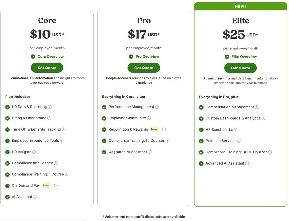 BambooHR pricing page in September 2026: Core, Pro and Elite plans priced per employee per month