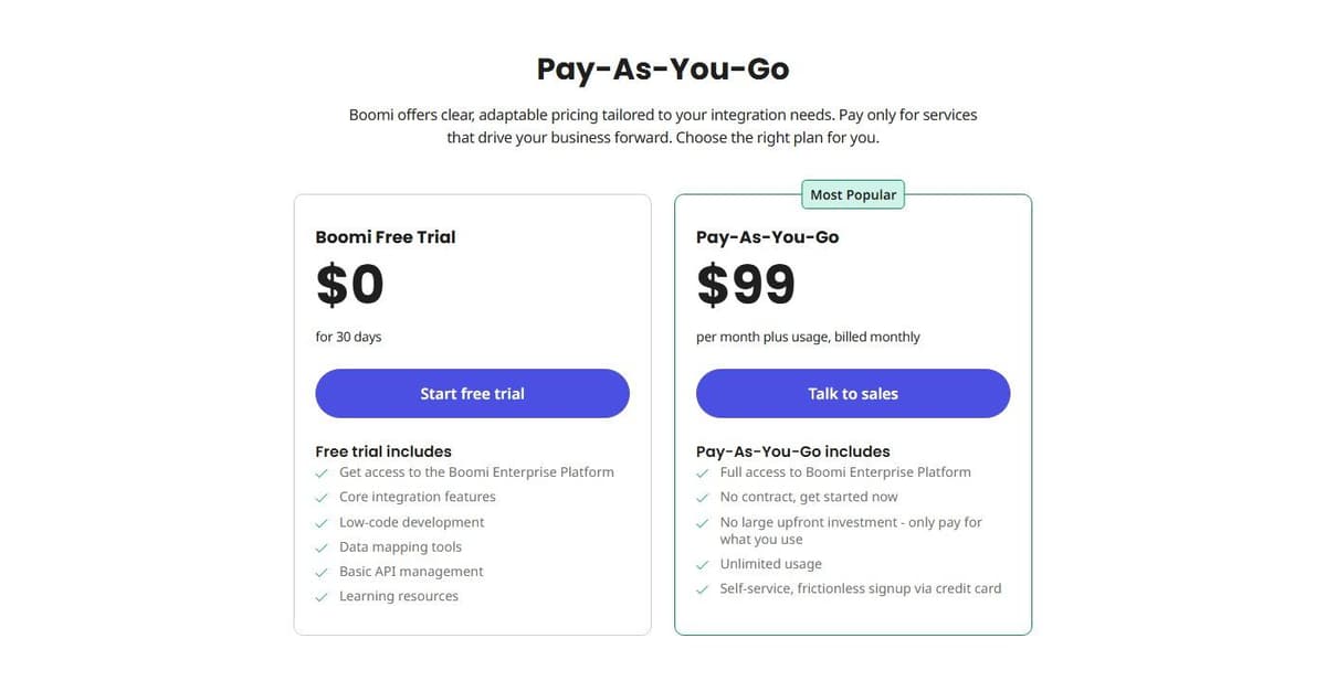 Boomi pricing page: 30-day free trial and Pay-As-You-Go at $99 a month plus usage