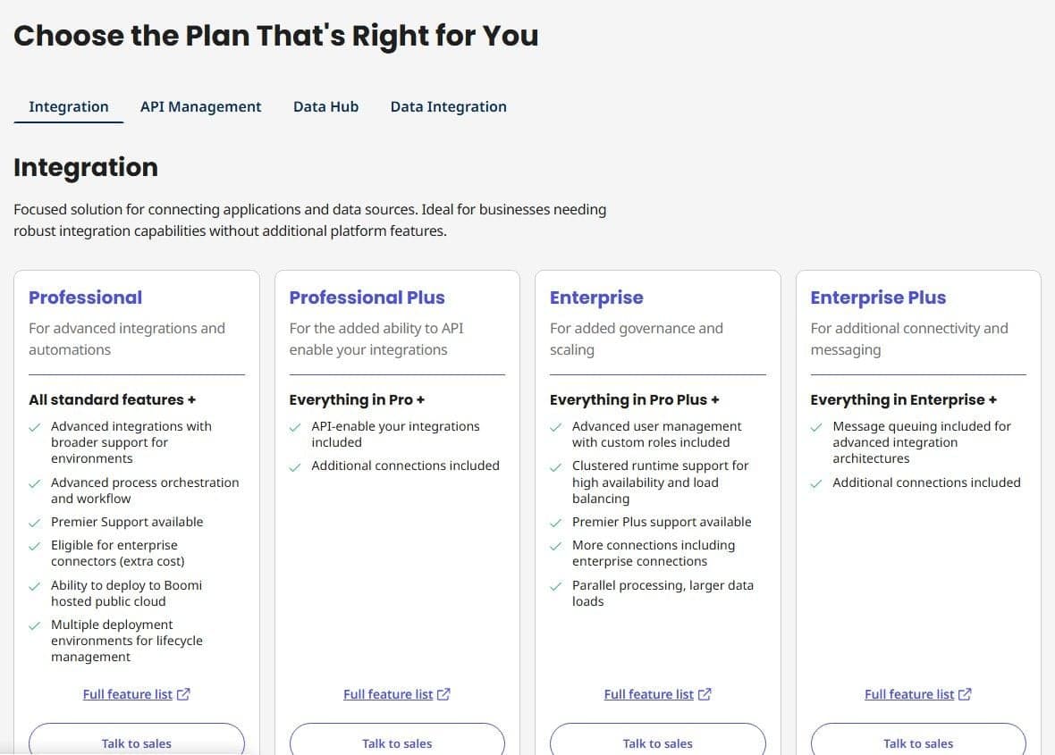Boomi pricing page in October 2026: four Integration editions, each with a Talk to sales button