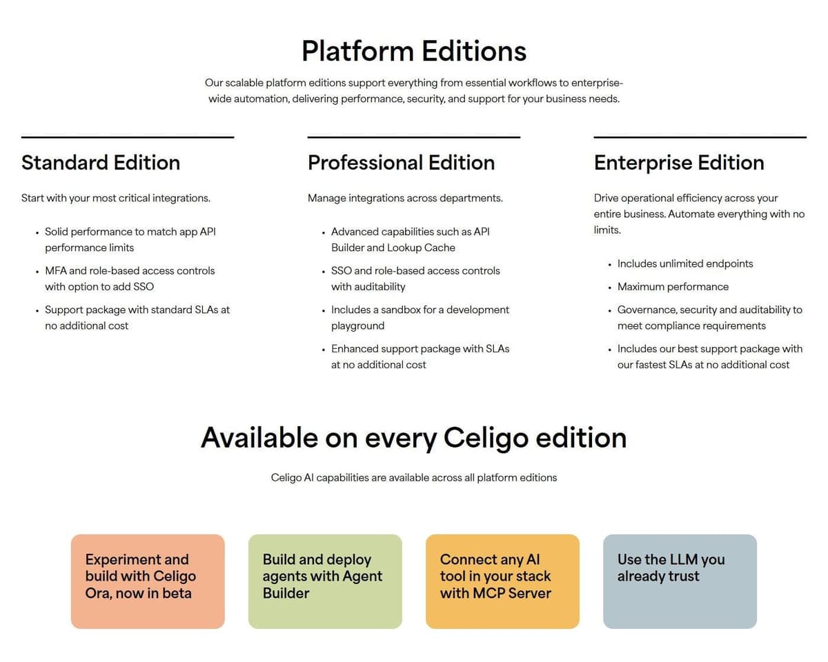 Celigo pricing page: flat-rate pricing by endpoints and flows, Standard, Professional and Enterprise editions