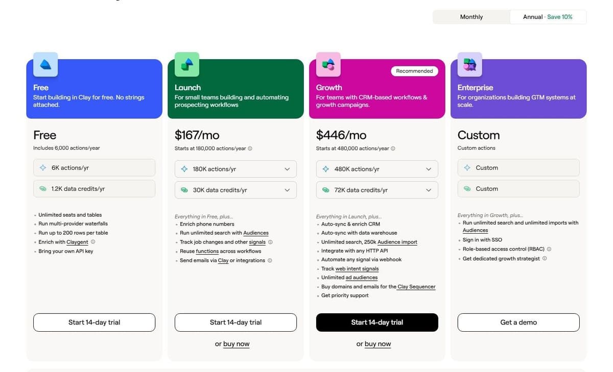 Clay pricing page in September 2026: Free, Launch, Growth and Enterprise plans with Data Credits and Actions