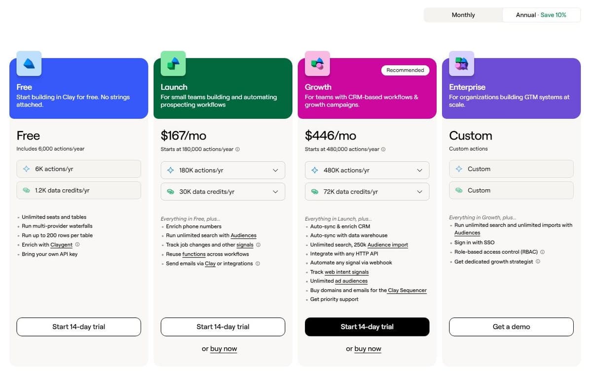 Clay pricing page in September 2026: Free, Launch, Growth and Enterprise plans with actions and data credits per year