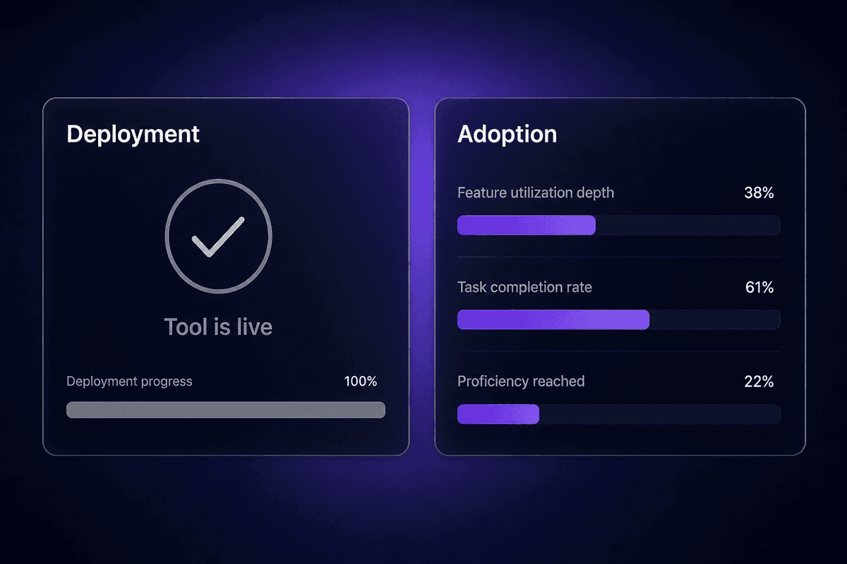deployment_vs_adoption_gap