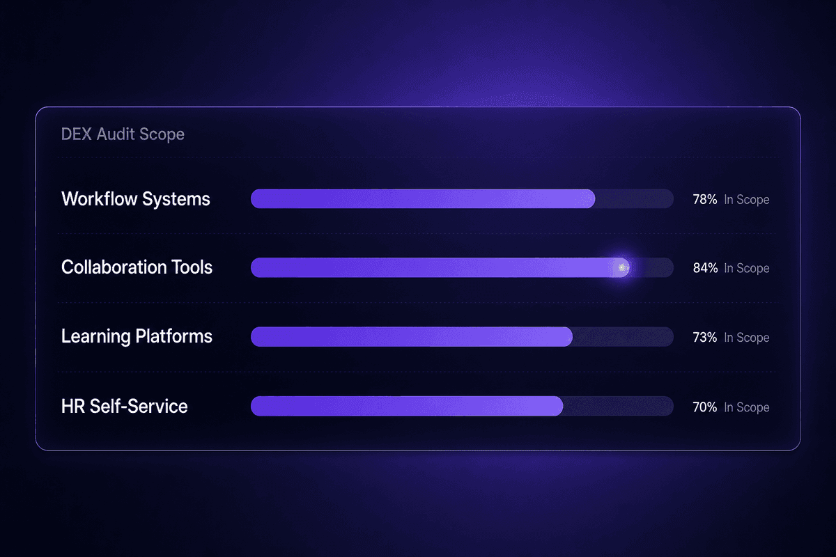 dex_dimensions_wheel