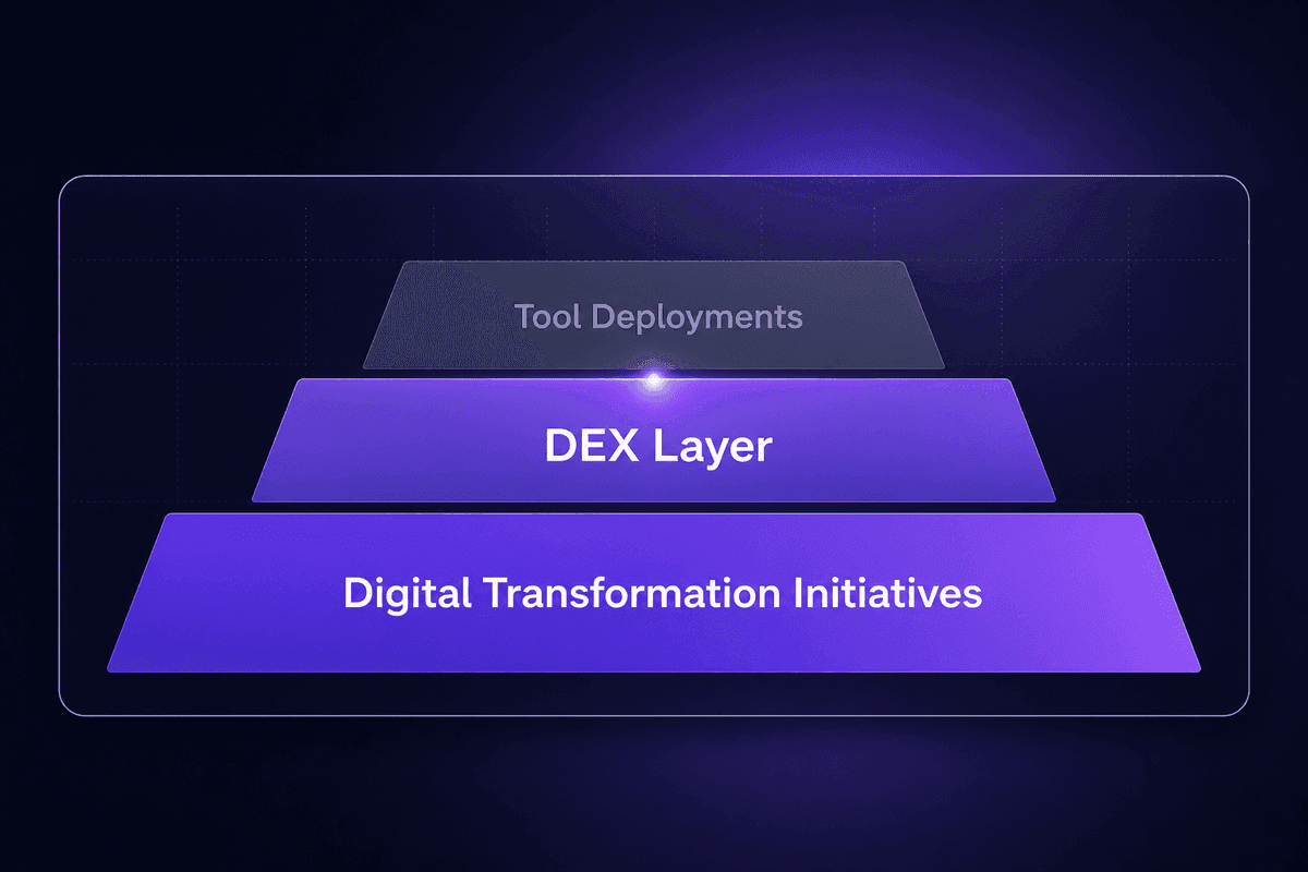 dex_transformation_layers