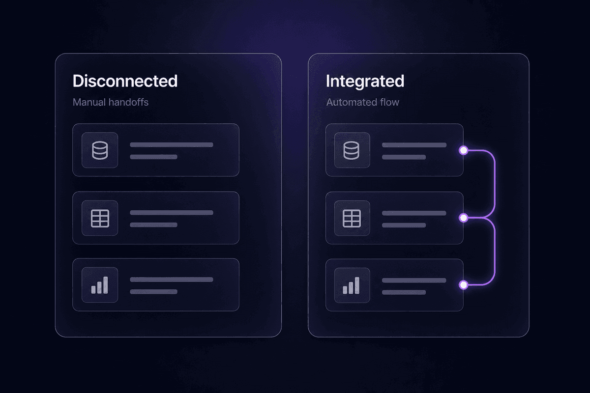 disconnected_systems_flow