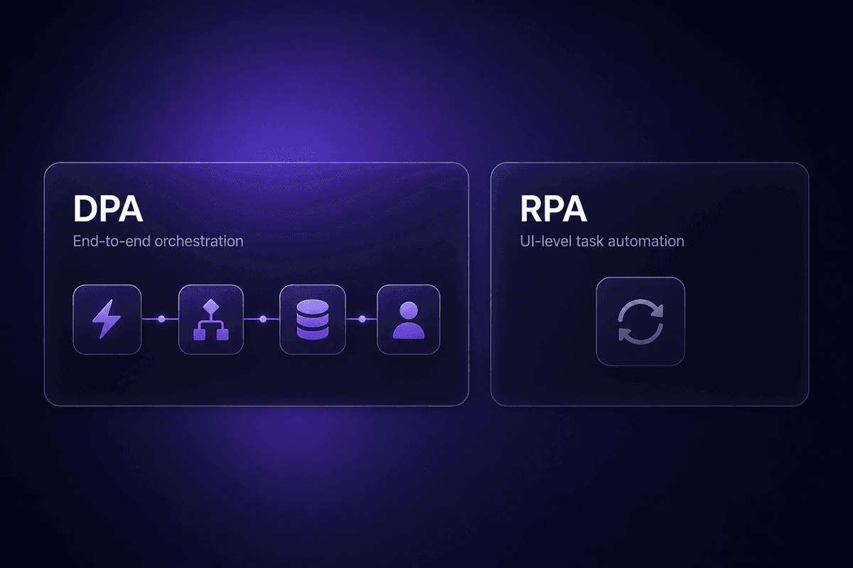 dpa_vs_rpa_process_flow