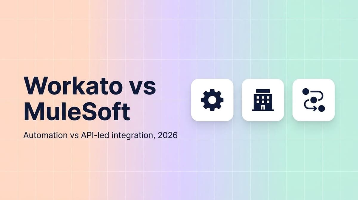 Vergleich der Integrationsplattformen Workato und MuleSoft
