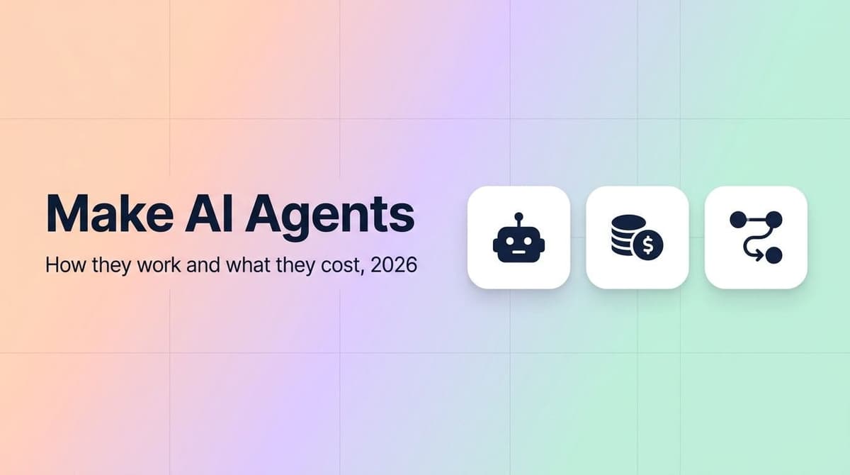 Visualisierung der Einrichtung von Make KI-Agenten und ihrer Credit-Kosten