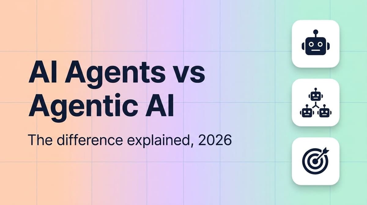 Comparaison visuelle entre agents IA et IA agentique avec cadre de mise en œuvre