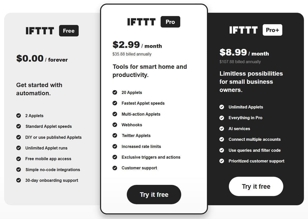 IFTTT plans page in September 2026: Free, Pro at $2.99 a month and Pro+ at $8.99 a month billed annually