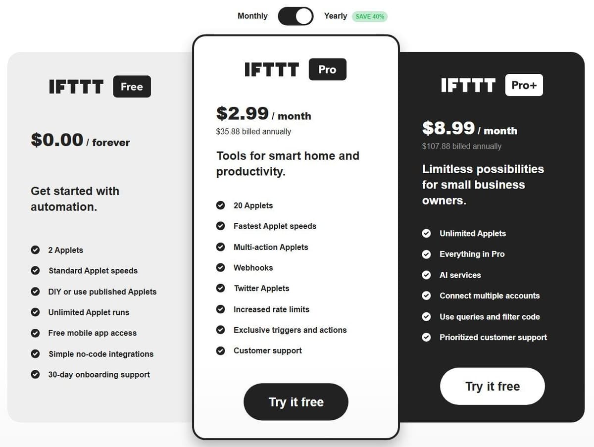 IFTTT plans page in September 2026: Free at $0.00 with 2 Applets, Pro at $2.99 a month billed yearly, Pro+ at $8.99 a month billed yearly