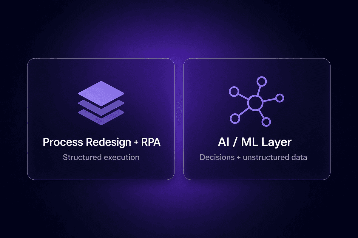 ipa_layers_diagram