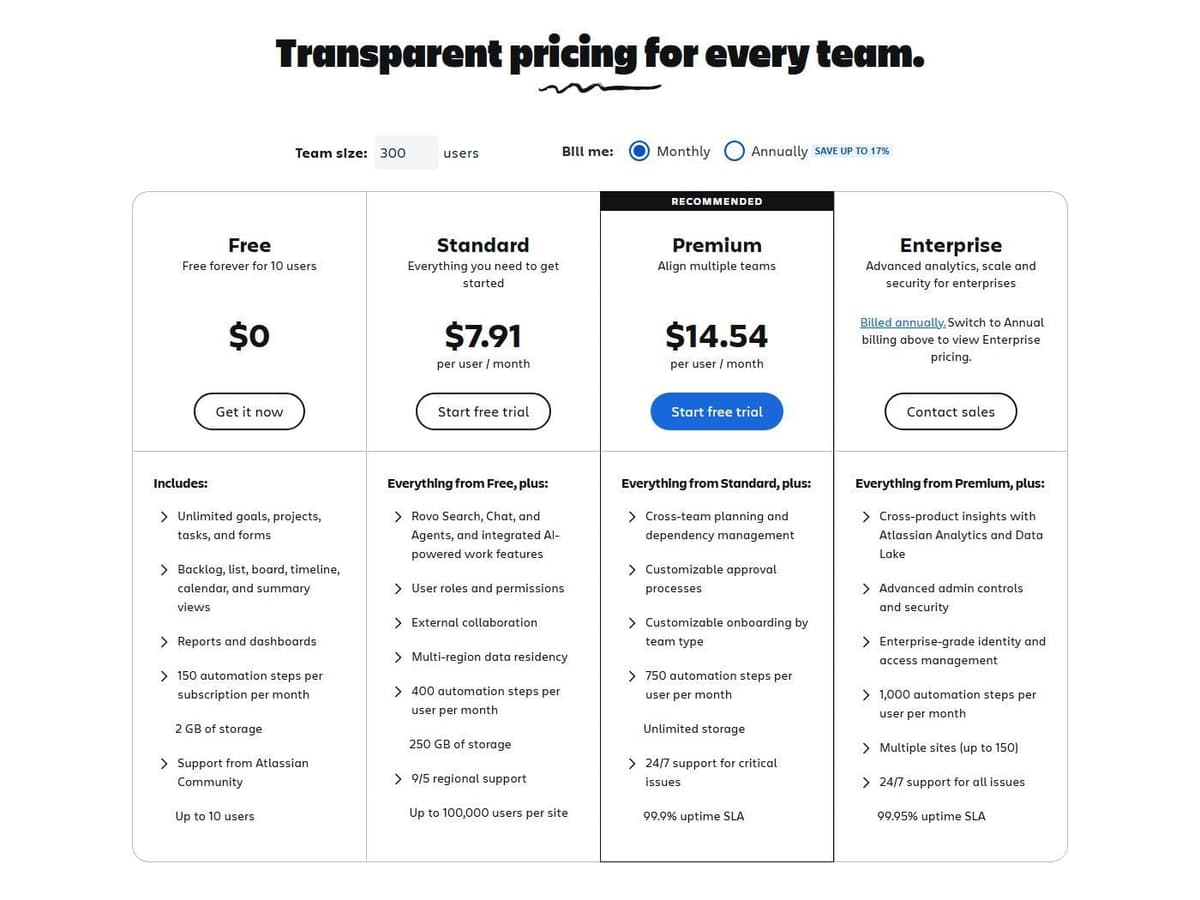 Jira pricing page in October 2026 set to 300 users on monthly billing, with Free, Standard, Premium and Enterprise plans and automation limits