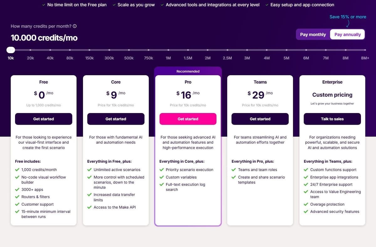 Make.com pricing page in September 2026: Free, Core $9, Pro $16 and Teams $29 a month for 10,000 credits with yearly billing