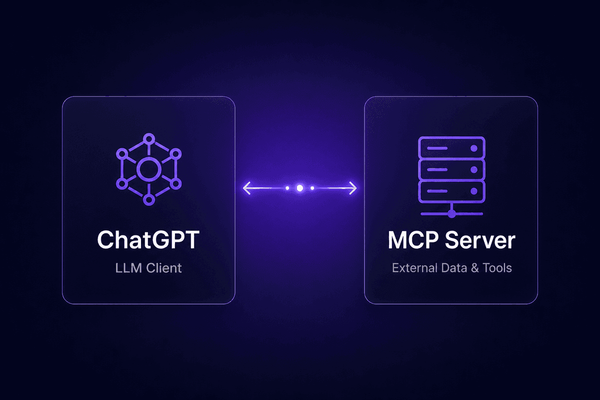mcp_protocol_flow_diagram