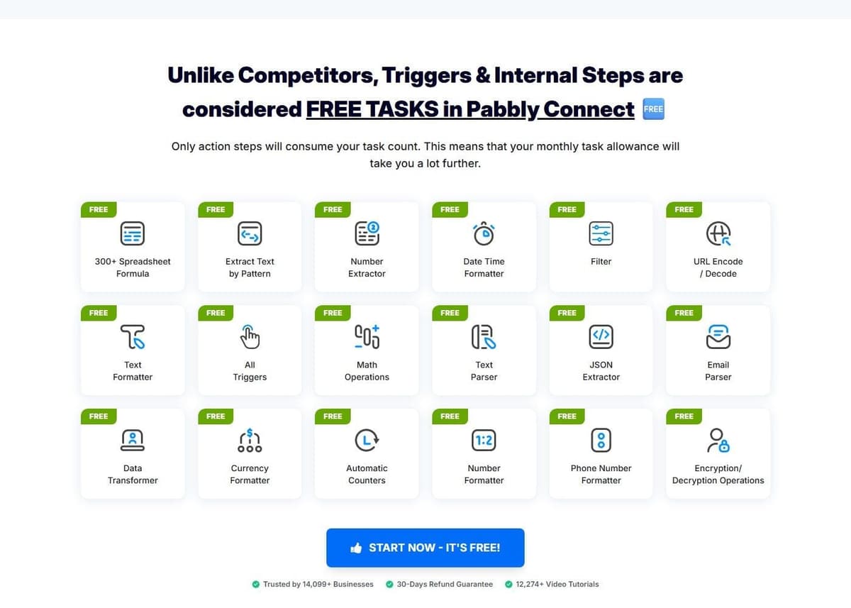 Pabbly Connect page: triggers and internal steps are not counted as tasks