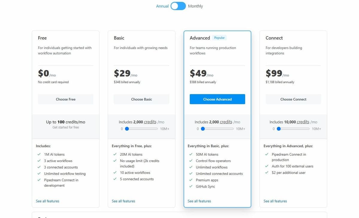 Pipedream pricing in September 2026: Free 100 credits, Basic $29 a month billed annually