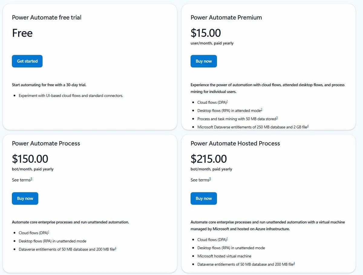 Power Automate pricing in September 2026: free trial, Premium $15 per user a month, Process $150 per bot a month