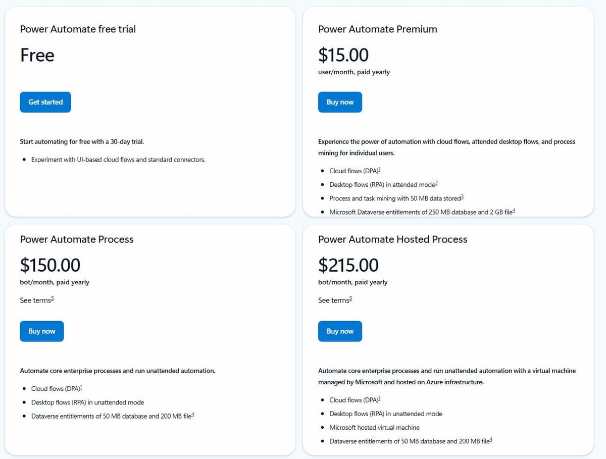 Power Automate pricing in September 2026: free trial, Premium $15 per user a month, Process $150 per bot a month