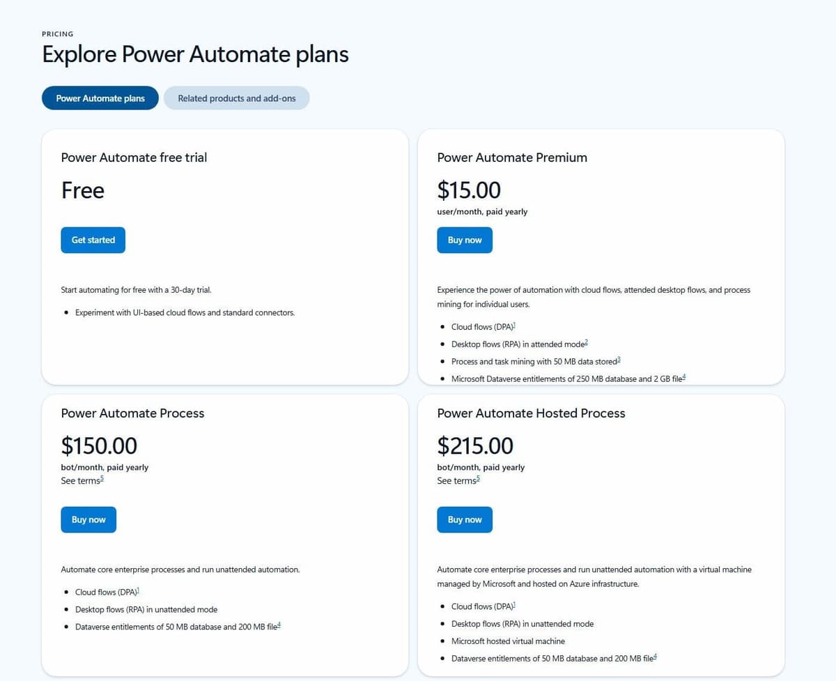 Power-Automate-Preisseite im Oktober 2026 mit dem Premium-Tarif pro Nutzer und den Process-Tarifen pro Bot