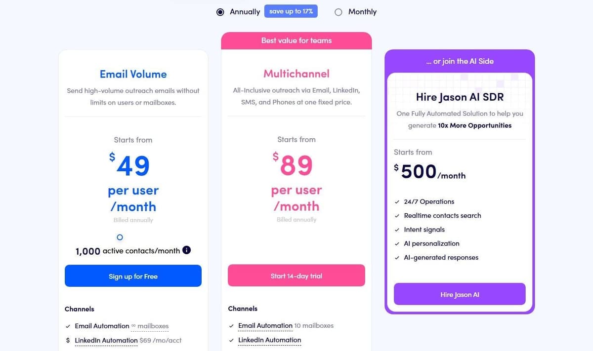 Reply.io pricing page in September 2026 with annual billing selected: Email Volume from $49 and Multichannel from $89 per user a month, Jason AI SDR from $500 a month